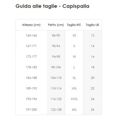 Camicia in flanella Diadora shirt  check