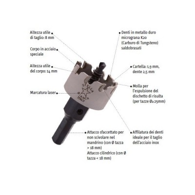 Fresa a tazza T.C.T per Inox  d.42mm