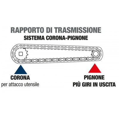 PROLUNGA A CATENA IN ALLUMINIO USAG  236k 1/2