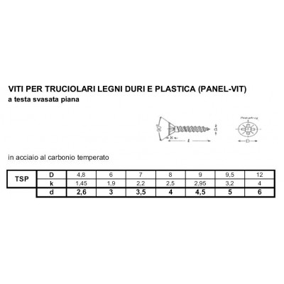 VITI TRUCIOLARI A2 INOX TSP-PZ  3x12   PZ .1000